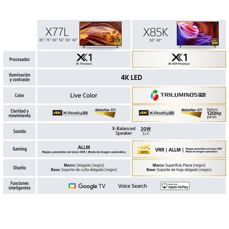 X77L 4K HDR LED Google TV Sony Store Mexico - Sony Store México